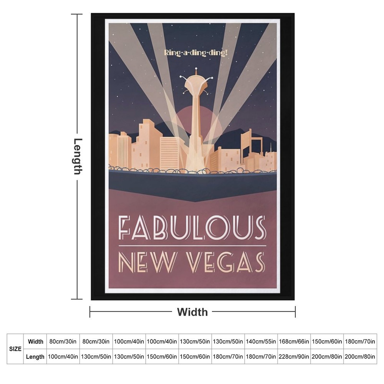 Wspaniały koc New Vegas (minim – Luxury Bags Vegas recenzja i cena